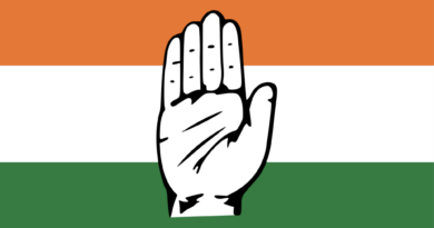 self-surveys issues in the Congress party